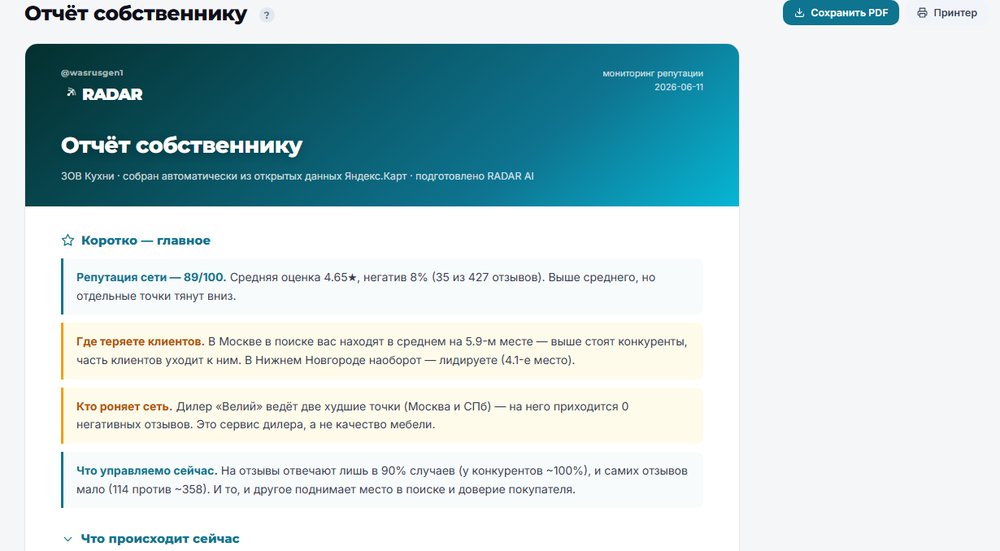 Отчёт собственнику в книжном формате — реальный кабинет РАДАР